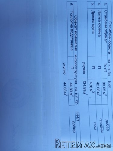 Na prodaju kuća u Obrenovcu