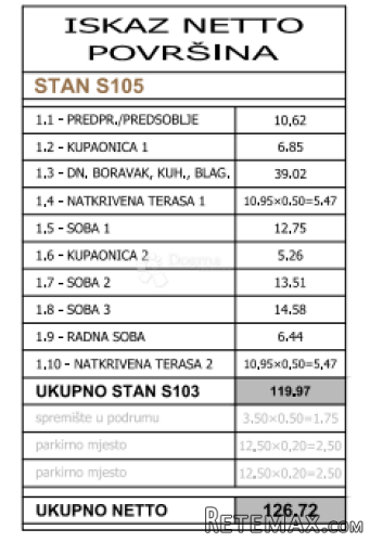 Novogradnja Pula centar - 126 m2, 1. kat (S105) - 2