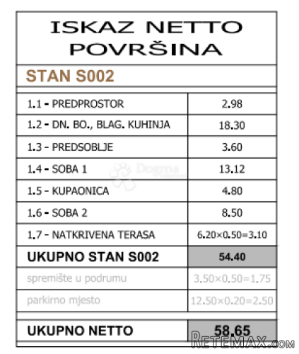 Novogradnja Pula centar - 58 m2, prizemlje (S002) - 2