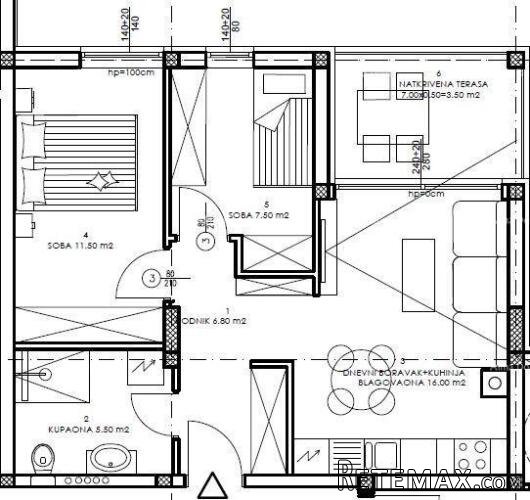Novi stambeni projekt- prodaja stanova na odličnoj..