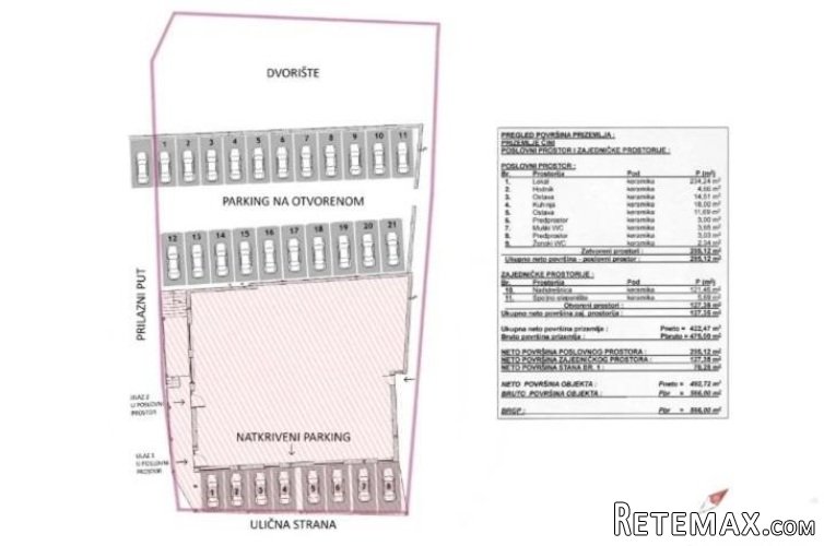 Stambeno-poslovni prostor,lokal,klinika,restoran