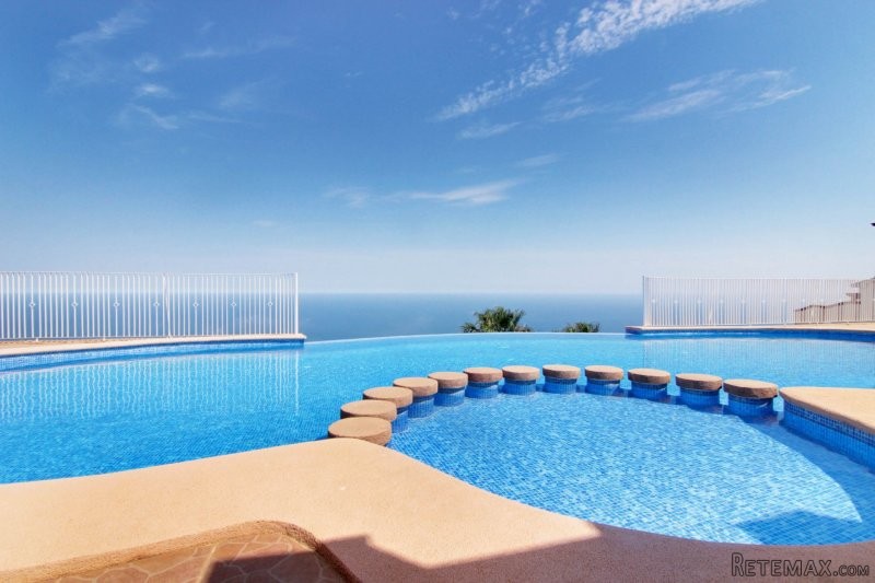2 Bed 1 Bath Apartment with Panoramic..