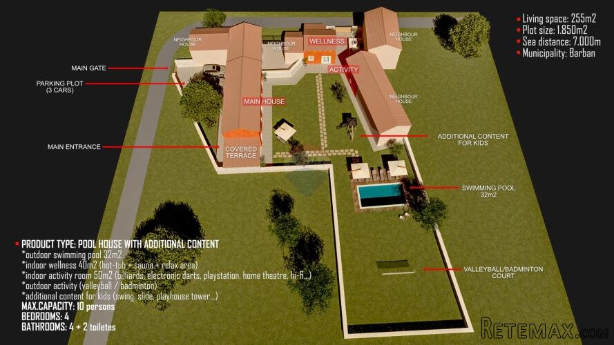 Istra, Manjadvorci -veliko imanje sa idejnim projektom