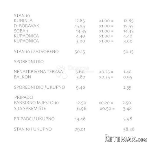 PAKOŠTANE - S10 2. KAT - STAN S TERASOM I BALKONOM - 3