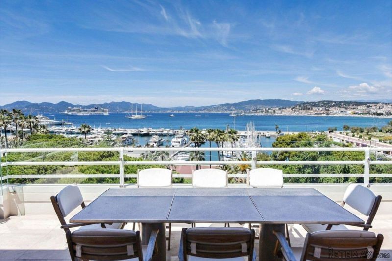 Sale Penthouse - Cannes