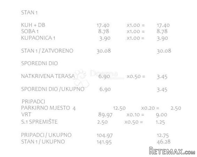 PAKOŠTANE - S1 PRIZEMLJE S VRTOM POVRŠINE 89,97 m2 - 3