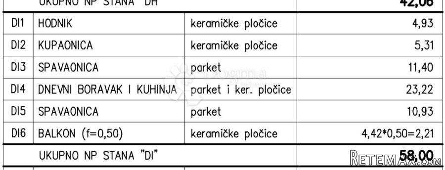 Novogradnja na odličnoj obiteljskoj lokaciji (Stan Di) - 3.K - 2