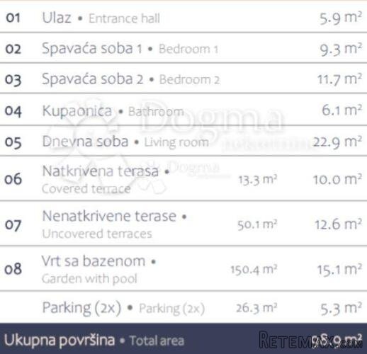 Luksuzni stan sa bazenom 500m od mora - Premantura - 2