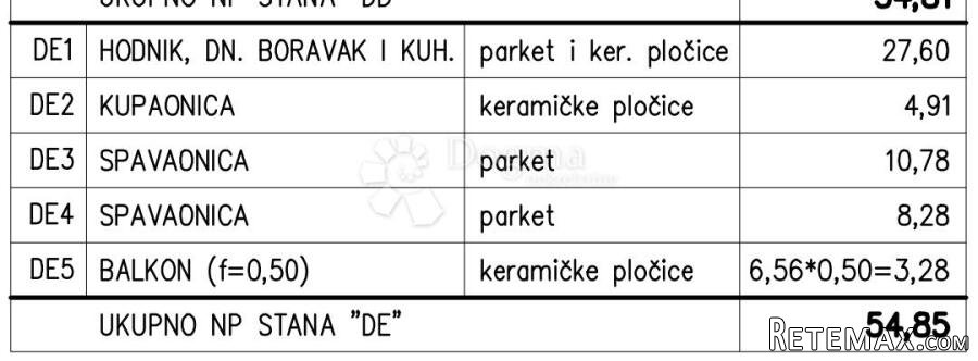 Novogradnja na odličnoj obiteljskoj lokaciji (Stan DE) - 3.K - 2