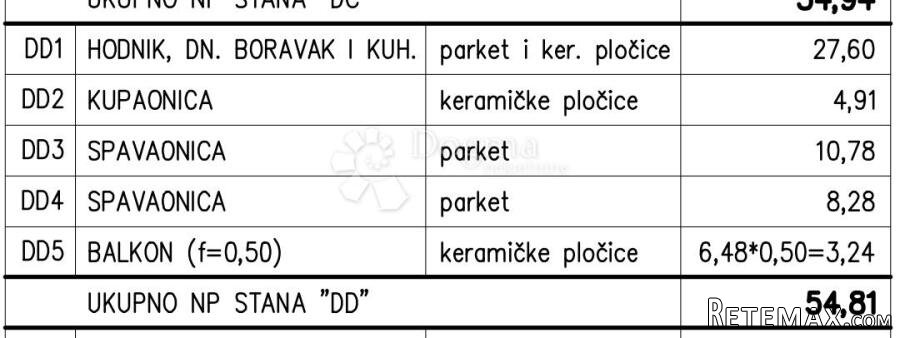 Novogradnja na odličnoj obiteljskoj lokaciji (Stan DD) - 3.K - 2