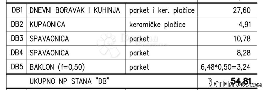 Novogradnja na odličnoj obiteljskoj lokaciji (Stan DB) - 3.K - 2