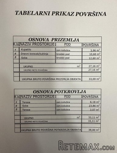 Prodajem kucu-vikendicu Barajevo-Veliki Borak - 18