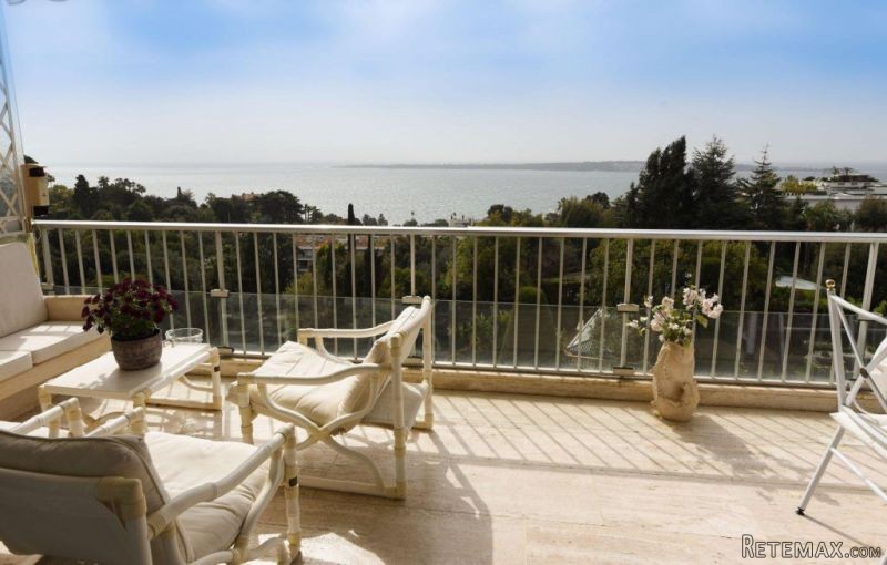 Sale Apartment - Cannes Californie