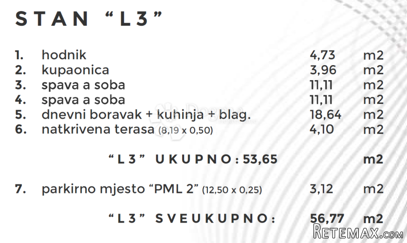 PRILIKA! Zadnji slobodan stan u projektu - L3 - 1. kat - 3
