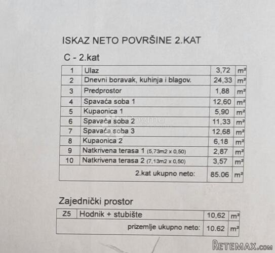 Prilika - Novogradnja na odličnoj lokaciji 800 m od mora! - 2