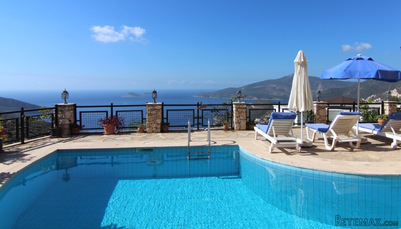 Kalkan, Kiziltas