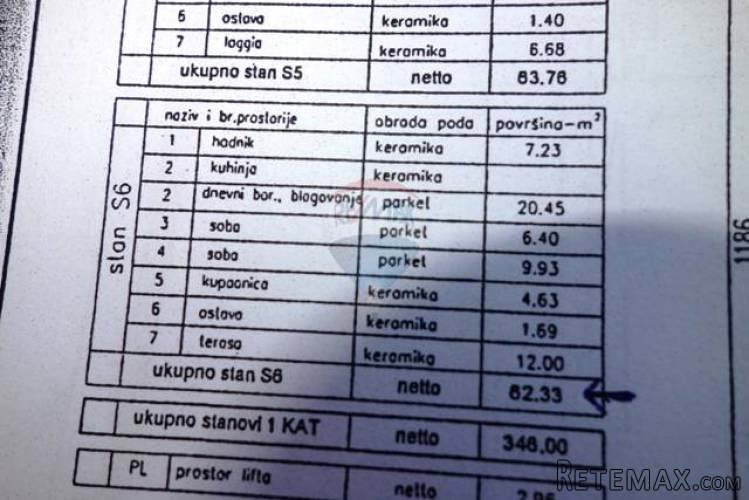 PULA: NOVI STAN S DVIJE SOBE U IZGRADNJI - 4