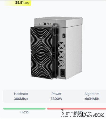 Bitmain Antminer S21XP Hyd,L9,L7,Goldshell AE Max,MicroBT M6 - 3