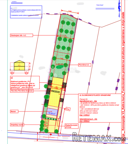 Građevinska parcela s idejnim projektom u blizini Labina - 2
