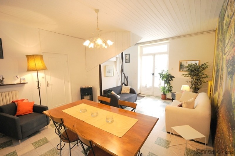 An Attractive Character Property For.. - 2