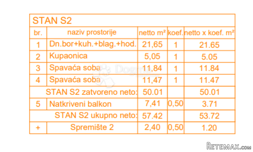 EKSKLUZIVNO! Novogradnja Štinjan - 58 m2, 1. kat (Z5 S2) - 2