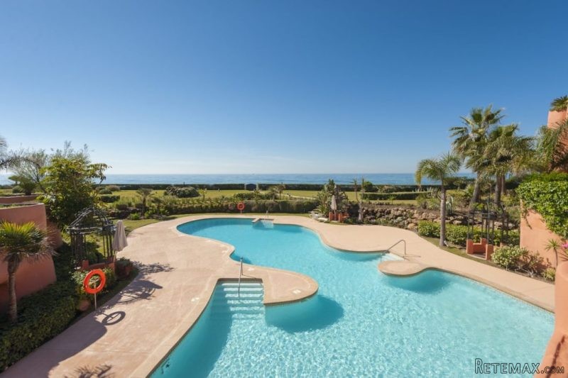 Beachfront Apartments For Sale In..