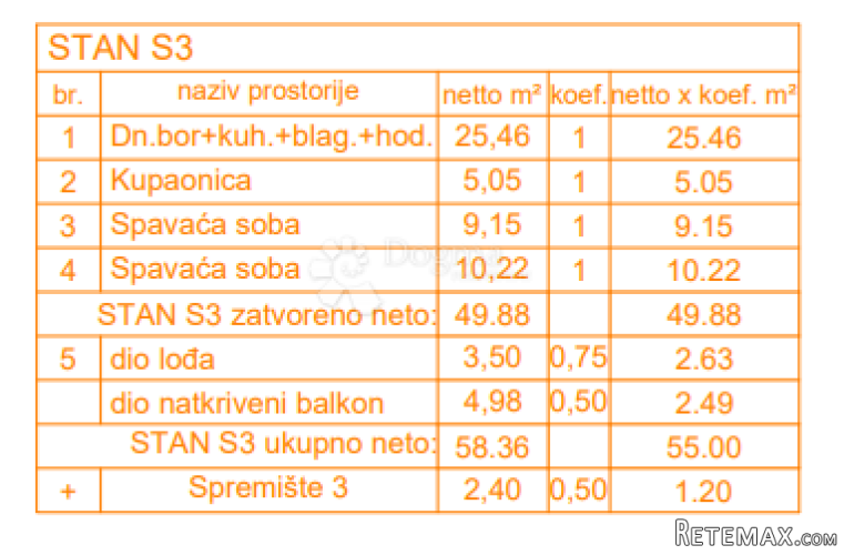 EKSKLUZIVNO! Novogradnja Štinjan - 58 m2, 1. kat (Z4 S3) - 3