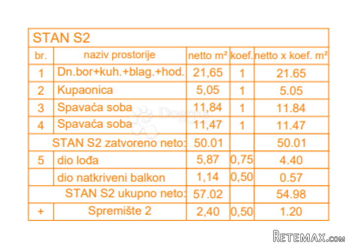 EKSKLUZIVNO! Novogradnja Štinjan - 58 m2, 1. kat (Z4 S2) - 2