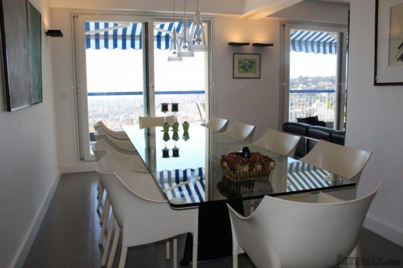 Sale Apartment - Nice - 2