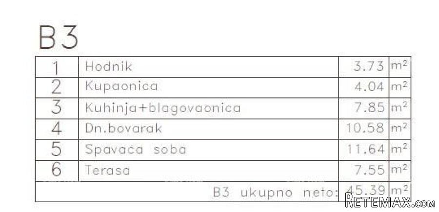 MEDULIN - Stan u novom projektu / 300 m do mora!!! (B3) - 5