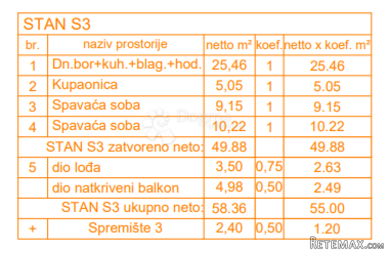 EKSKLUZIVNO! Novogradnja Štinjan - 58 m2, 1. kat (Z2 S3) - 2