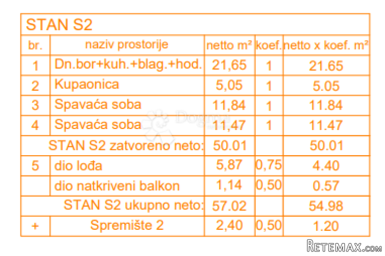 EKSKLUZIVNO! Novogradnja Štinjan - 58 m2, 1. kat (Z1 S2) - 2