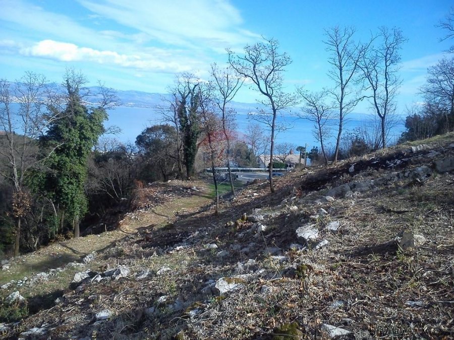 IČIĆI - Građevinsko zemljište 1000 m2 - 2