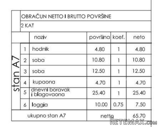 Top ponuda! Stan u novogradnji s dva parkirna mjesta..