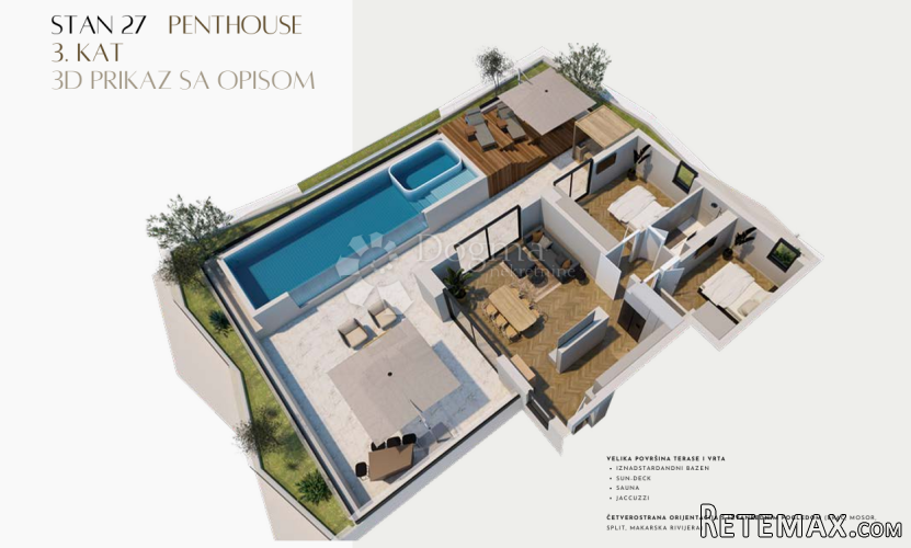 DVOSOBAN PENTHOUSE U NOVOGRADNJI