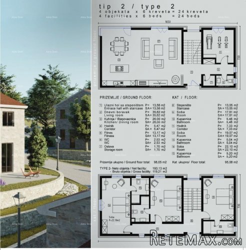 Ekskluzivno zemljište, turističko naselje - Istra, Bale, V.. - 9