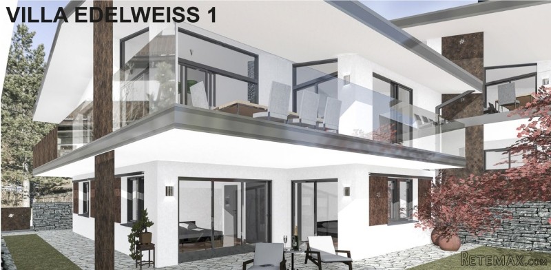 Extremely Attractive Investment In The..