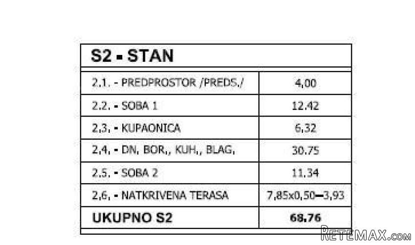 Prodaja- stan u novogradnji s parkirnim mjestom-zgrada sa.. - 2