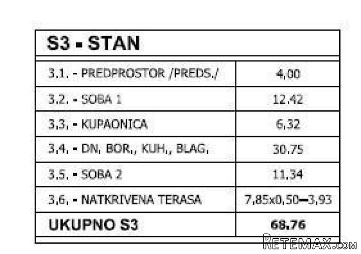 Prodaja- stan u novogradnji s parkirnim mjestom-zgrada sa.. - 2