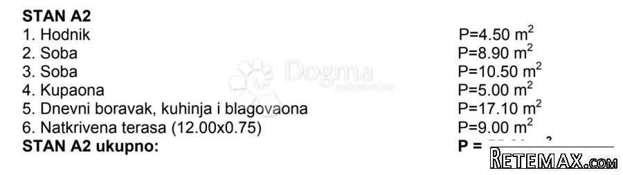 A2 STAN NA 1. KATU 55 m2, novogradnja ZGRADA B - 3