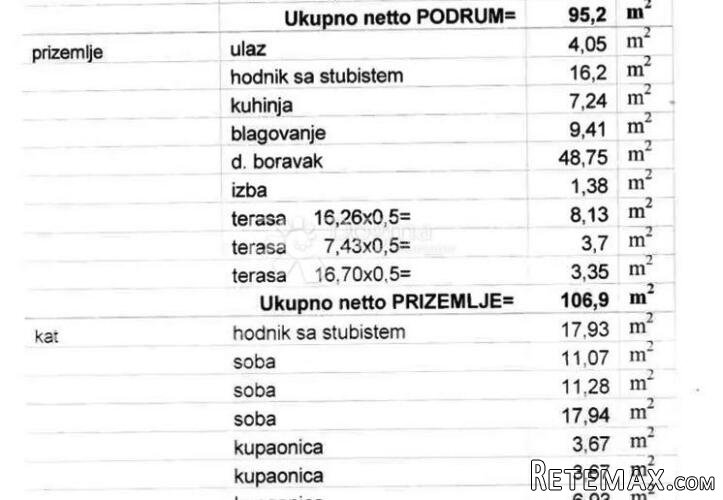 GRAĐEVINSKO ZEMLJIŠTE SA GRAĐEVINSKOM DOZVOLOM - ŠESTINE - 3