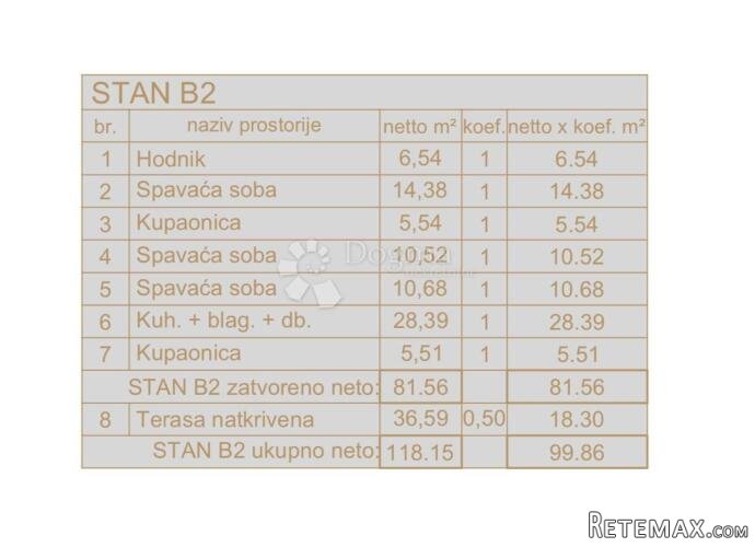 NOVOGRADNJA MEDULIN - 1/1, 3000€/m2! - 3