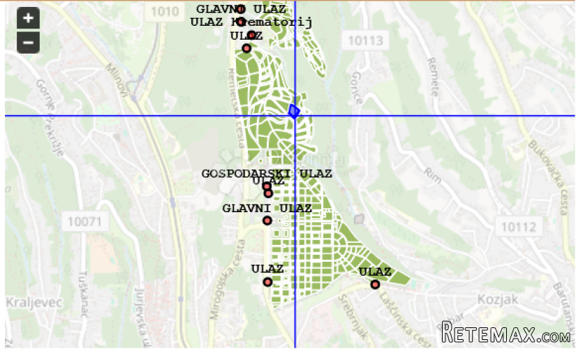 Grob Mirogoj