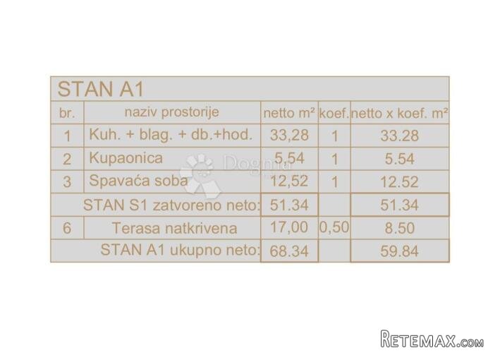 NOVOGRADNJA MEDULIN - 1/1, PRILIKA! - 3
