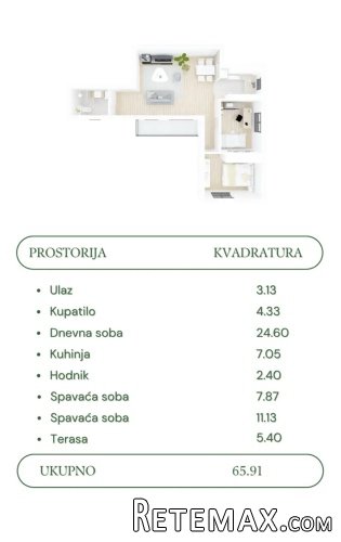 Beograd-Vozdovac,Lekino Brdo - 4