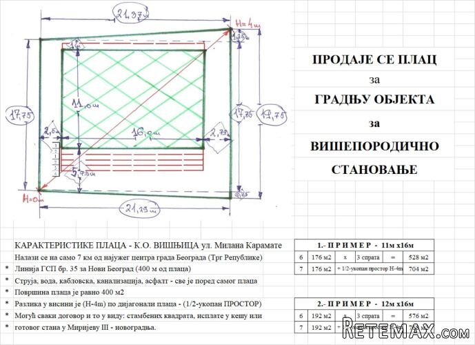 Plac Visnjicka Banja ul.Milana Karamate - 5