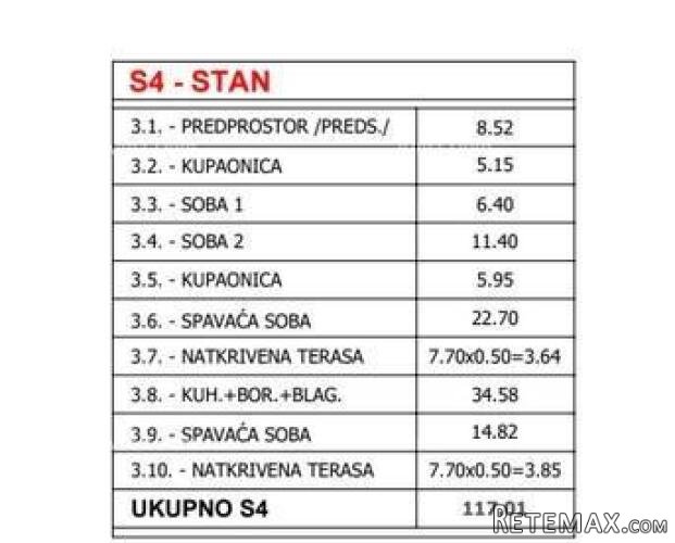 Prodaja- stan na 2.katu u novogradnji -zgrada sa samo 4.. - 2