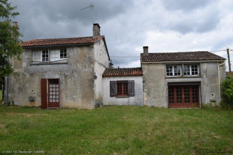 Good Range Of Houses and Outbuildings..