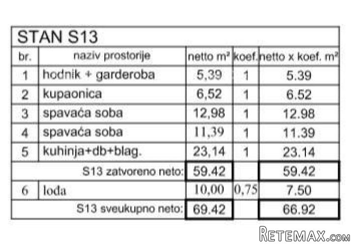 Poreč - prodaja stana u poslovno-stambenom, modernom.. - 5