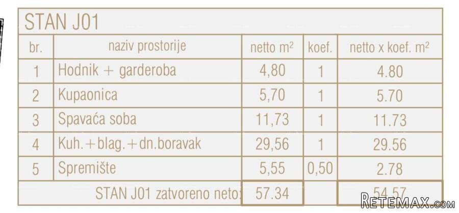 Prodaja stanova u novom poslovno - stambenom projektu.. - 4